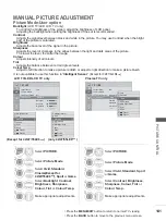 Preview for 205 page of LG 60PK990 Owner'S Manual