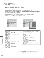 Preview for 234 page of LG 60PK990 Owner'S Manual