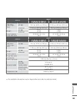 Preview for 249 page of LG 60PK990 Owner'S Manual