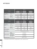 Preview for 252 page of LG 60PK990 Owner'S Manual