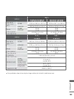 Preview for 253 page of LG 60PK990 Owner'S Manual