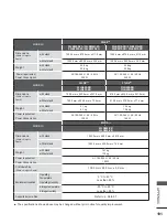 Preview for 255 page of LG 60PK990 Owner'S Manual