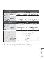 Preview for 257 page of LG 60PK990 Owner'S Manual