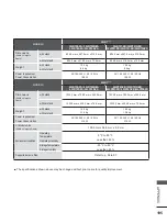 Preview for 259 page of LG 60PK990 Owner'S Manual