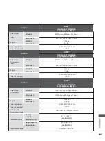 Preview for 261 page of LG 60PK990 Owner'S Manual