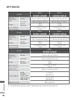 Preview for 262 page of LG 60PK990 Owner'S Manual