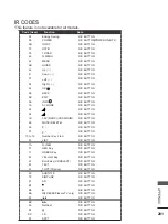 Preview for 265 page of LG 60PK990 Owner'S Manual