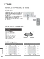 Preview for 266 page of LG 60PK990 Owner'S Manual