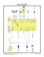 Preview for 12 page of LG 60PN6500 Service Manual