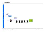 Preview for 27 page of LG 60PN6500 Service Manual