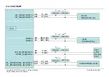 Preview for 32 page of LG 60PN6500 Service Manual