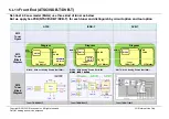 Preview for 33 page of LG 60PN6500 Service Manual