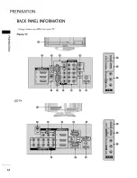 Предварительный просмотр 12 страницы LG 60PS80 Series Owner'S Manual