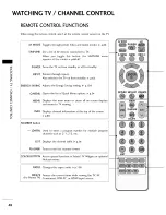 Preview for 48 page of LG 60PS80 Series Owner'S Manual