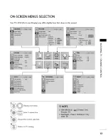 Preview for 53 page of LG 60PS80 Series Owner'S Manual