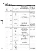 Preview for 102 page of LG 60PS80 Series Owner'S Manual