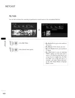 Preview for 122 page of LG 60PS80 Series Owner'S Manual