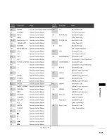 Preview for 177 page of LG 60PS80 Series Owner'S Manual