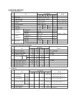 Preview for 8 page of LG 60PY2D Service Manual