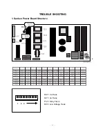 Preview for 12 page of LG 60PY2D Service Manual