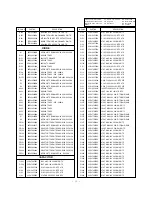 Preview for 31 page of LG 60PY2D Service Manual