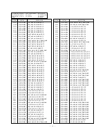 Preview for 32 page of LG 60PY2D Service Manual