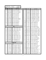 Preview for 34 page of LG 60PY2D Service Manual