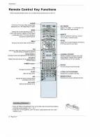 Предварительный просмотр 8 страницы LG 60PY2R Owner'S Manual