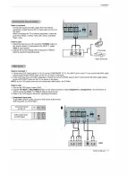 Предварительный просмотр 17 страницы LG 60PY2R Owner'S Manual