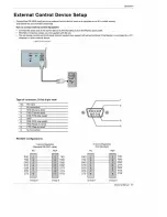 Предварительный просмотр 51 страницы LG 60PY2R Owner'S Manual