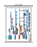 Preview for 14 page of LG 60PY3D -  - 60" Plasma TV Service Manual