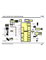 Предварительный просмотр 39 страницы LG 60PZ540 Service Manual