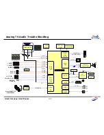 Предварительный просмотр 61 страницы LG 60PZ540 Service Manual