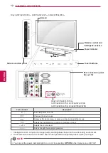 Предварительный просмотр 12 страницы LG 60PZ570T Owner'S Manual