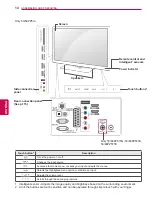 Предварительный просмотр 14 страницы LG 60PZ570T Owner'S Manual