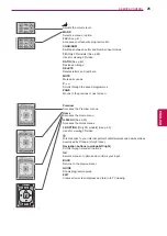 Предварительный просмотр 25 страницы LG 60PZ570T Owner'S Manual