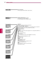 Предварительный просмотр 26 страницы LG 60PZ570T Owner'S Manual