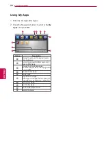 Предварительный просмотр 58 страницы LG 60PZ570T Owner'S Manual