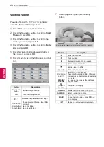 Предварительный просмотр 68 страницы LG 60PZ570T Owner'S Manual