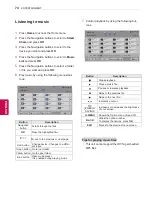 Предварительный просмотр 74 страницы LG 60PZ570T Owner'S Manual