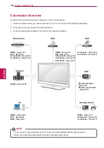 Предварительный просмотр 116 страницы LG 60PZ570T Owner'S Manual