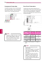 Предварительный просмотр 118 страницы LG 60PZ570T Owner'S Manual