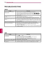 Предварительный просмотр 132 страницы LG 60PZ570T Owner'S Manual