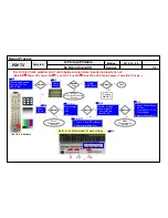 Предварительный просмотр 35 страницы LG 60PZ570T Service Manual