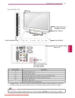 Предварительный просмотр 11 страницы LG 60PZ750S Owner'S Manual