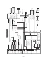 Preview for 29 page of LG 60PZ9M/MA Service Manual