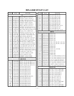 Preview for 32 page of LG 60PZ9M/MA Service Manual