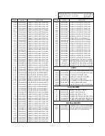 Preview for 35 page of LG 60PZ9M/MA Service Manual