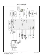 Предварительный просмотр 26 страницы LG 60UF76 Service Manual