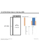 Предварительный просмотр 66 страницы LG 60UF76 Service Manual